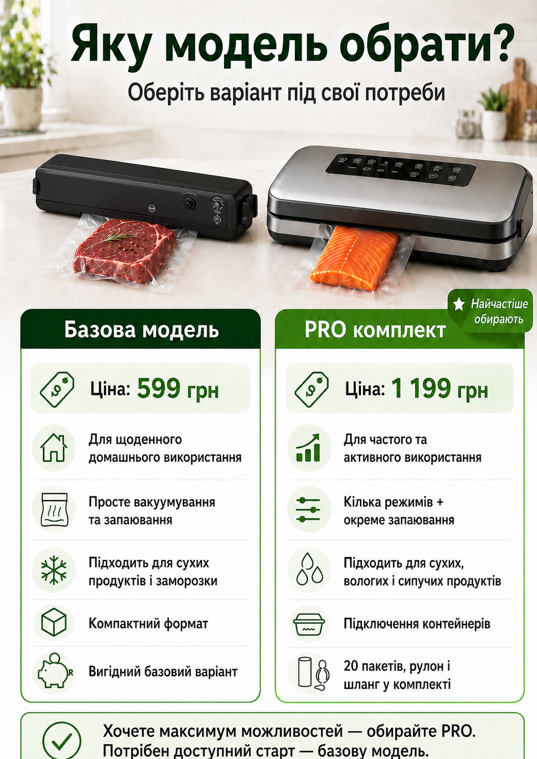  переваги