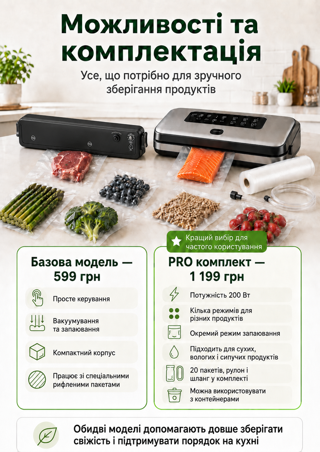  переваги
